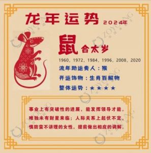 2024年底前，幸运加倍的四个生肖，贵人相助，运势最旺，恭喜入选