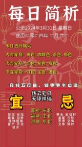 根据对进行润色：2025年1月22日的老黄历生肖运势查询