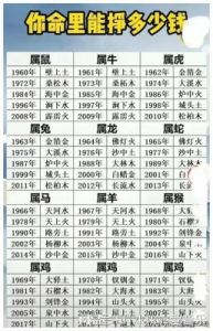 1978年出生的马人2025年的运势及运程详解