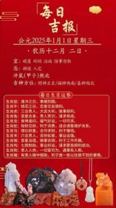 远见卓识池池：2025年1月6日十二生肖每日运程（事业、财运、健康、爱情）提醒