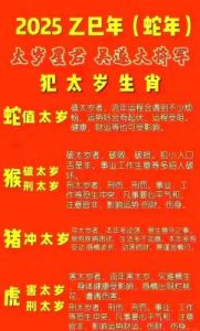 2025年晚年财源广进的3大生肖，积德行善，财运亨通，名利双收，留下丰厚财富给子孙！