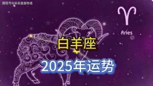 星座五福临门：探寻白羊座、狮子座、天秤座、射手座2025年运势中的五福奥秘