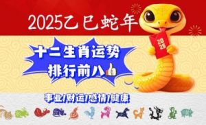 独家：2025年1月21日，十二生肖每日运程（事业、财运、健康、爱情）提醒