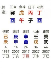 从出生年月日的最后一个数字看你的运势、感情与命中贵人