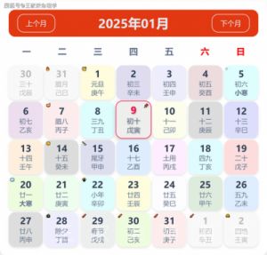 2025年1月26日的幸运生肖排名