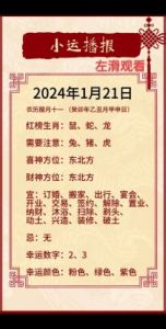 12生肖未来七天运势预测（2024年12月31日-1月6日）