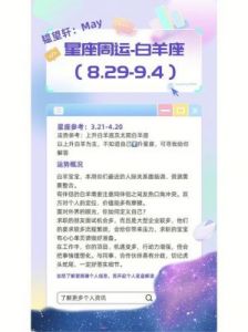 2月12日12星座运势：务实稳健，言行谨慎，追求卓越！