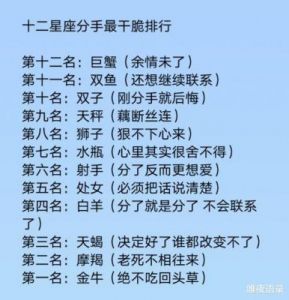 观察四大星座在爱情中上演的内心挣扎