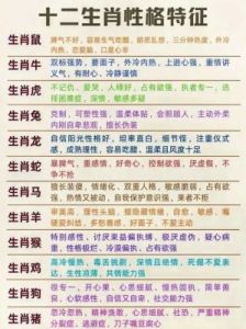 福气相伴生肖，财运亨通四方八面，性情温和无刚强