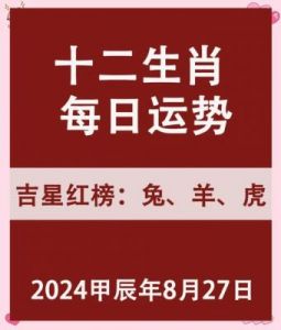 生肖牛、狗、鸡明日运势：1月25日周六，吉星高照，好运登顶