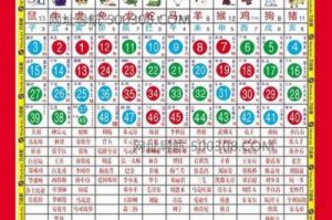 9天后，大运扎堆！桃花运临头的3大属相