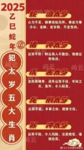 吉星入命改变逆天的3大生肖，12月15日起贵人助力，喜事添财，人生顺遂