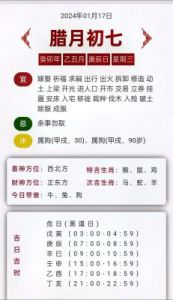 揭秘明日12月8日十二生肖运势，提前预知您的好运！