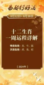 2024年龙年通盛及每日生肖运势（11月1日）