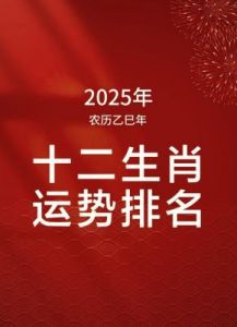 2025年2月3日好运的生肖排名