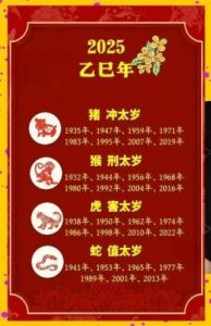 1983年生肖属猪人2025年桃花运势如何？猪年感情运势预测