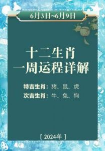 2024年哪些生肖人运势最佳？财喜两旺，贵人相助，一路昌盛到底