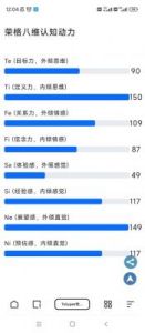 荣格性格测试第七部分：外向情感型性格