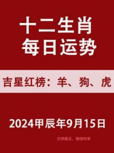 明日最佳生肖运势榜，1月28日吉星高照，好运眷顾，财运大涨