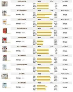 最新烟价：娇子（宽窄好运）香烟价格全览与真假辨别技巧大全