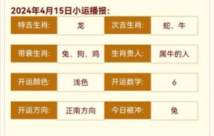 生肖龙、猪、牛明日运势：12月18日财运亨通，运势大幅提升