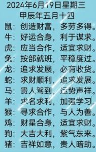 未来三个月，这四大生肖将打破事业瓶颈，实现财富大幅提升，运势强劲！