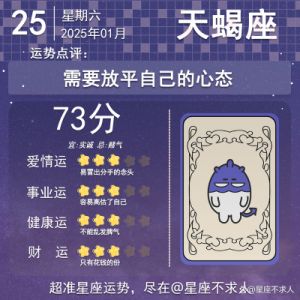 2025年2月12日娜迪娅_APP_苏珊米勒_克里斯托弗星座运势解析