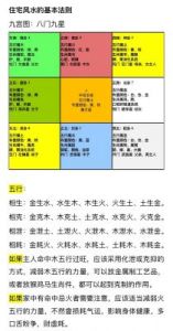 木火过旺对性格表现及运势的影响分析