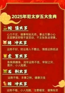 2025年感情运势不佳的生肖分析