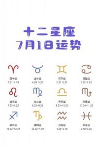 3月份十二星座整体运势解析