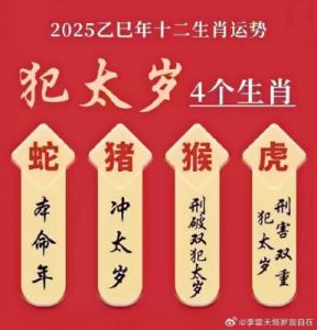 2025年生肖运势全解析：哪个生肖将脱颖而出？