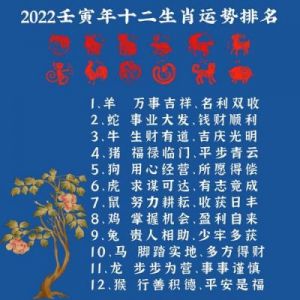 独家解析：2025年3月4日十二生肖每日运势（事业、财运、健康、爱情）提前提醒