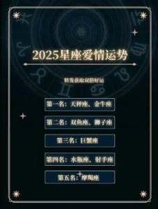 2025年2月27日十二星座每日运势分析（涵盖事业、财运、健康与爱情）