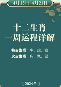 下周起，事业蓬勃发展，收入丰厚，生活无忧的三大生肖