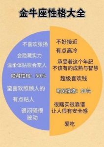 深藏不露的性格：十二星座中最神秘的五大星座，金牛座首当其冲！