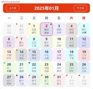 每日运势解析：2025年2月1日，星期六