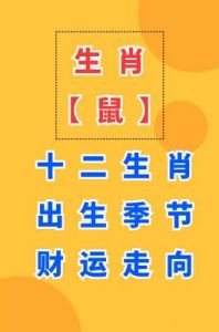 十二生肖12月12日运势解析：鼠年出生者积极向上，蛇年出生者坚持立场