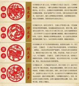 2025年初，红鸾星动，月老助缘，四大生肖将迎来旺盛桃花运，邂逅真爱！