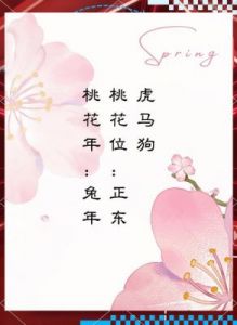 三月起，这三个生肖将迎来福星高照，桃花满盈，爱情生活甜美如初，尽享幸福人生！