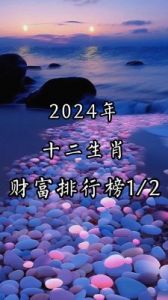 生肖龙与猴年的运势解析：职场表现突出，财富蓬勃增长！