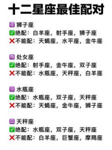 十二星座中，外表随和但内心刁钻的星座有哪些？