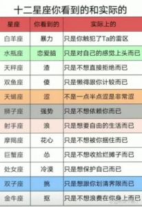 从明天起，四大星座将迎来事业格局的突破与旺盛运势