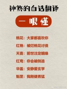 揭示爱情忠贞的生辰八字，乐增宏为你解答