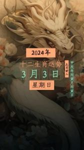 2024年12月3日 十二生肖运势分析