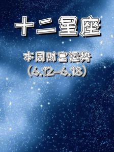 2025年财运亨通的四大星座：事业顺利、财富丰盈、桃花旺盛、幸福满满