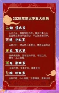 2025年脱单之最：这些生肖的姻缘运势最旺，看看有没有你！