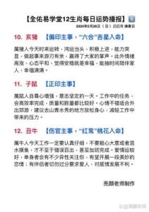 事业顺利，前景广阔，四个生肖贵人相助，机遇频现，12月初启程！