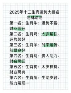 2025年运势最佳的生肖有哪些