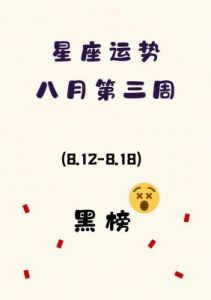 TIM大叔本周（1.12-1.18）星座运势解析