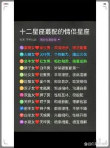 在感情中对恋人充满信任的四大星座，始终相信对方所说的话